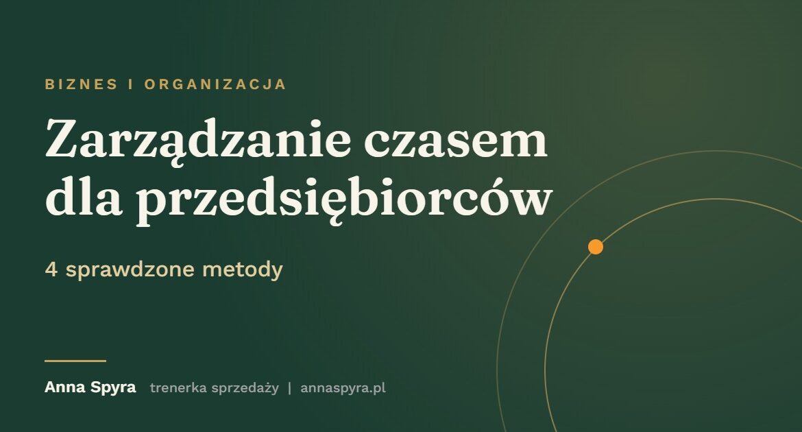 Zarządzanie czasem dla przedsiębiorców: 4 sprawdzone metody. Grafika do artykułu Anny Spyry